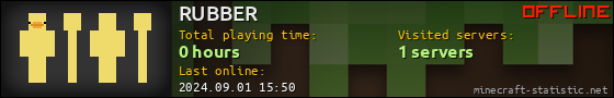 RUBBER userbar 560x90