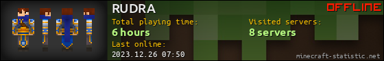 RUDRA userbar 560x90