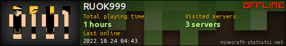RUOK999 userbar 560x90
