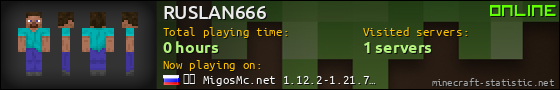 RUSLAN666 userbar 560x90