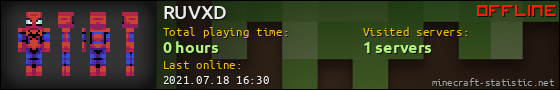 RUVXD userbar 560x90