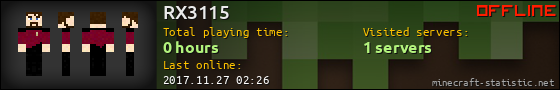 RX3115 userbar 560x90