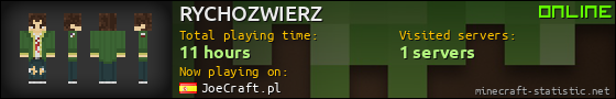 RYCHOZWIERZ userbar 560x90