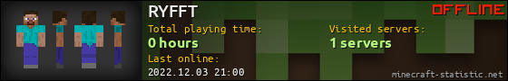 RYFFT userbar 560x90