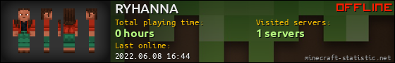 RYHANNA userbar 560x90