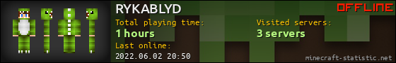 RYKABLYD userbar 560x90