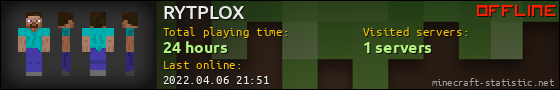 RYTPLOX userbar 560x90