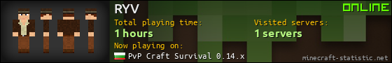 RYV userbar 560x90