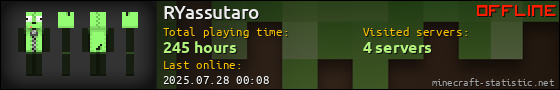 RYassutaro userbar 560x90