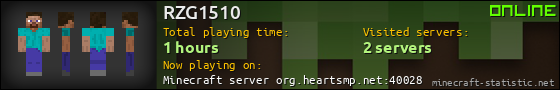 RZG1510 userbar 560x90