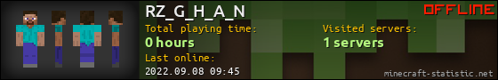 RZ_G_H_A_N userbar 560x90