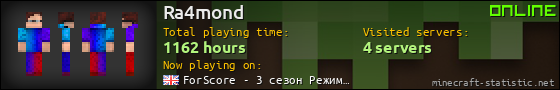 Ra4mond userbar 560x90
