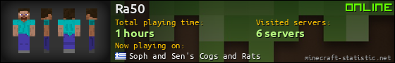 Ra50 userbar 560x90
