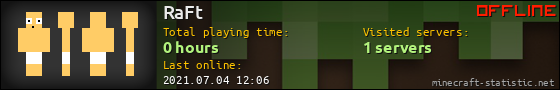 RaFt userbar 560x90
