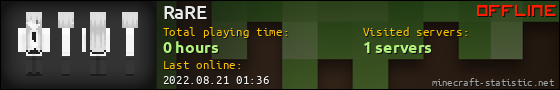 RaRE userbar 560x90