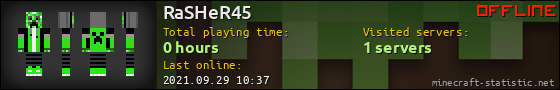 RaSHeR45 userbar 560x90
