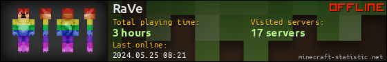 RaVe userbar 560x90