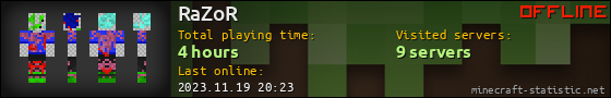 RaZoR userbar 560x90