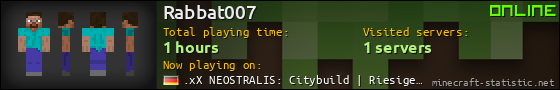 Rabbat007 userbar 560x90