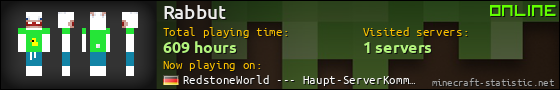 Rabbut userbar 560x90