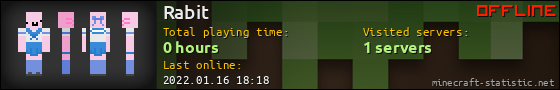 Rabit userbar 560x90
