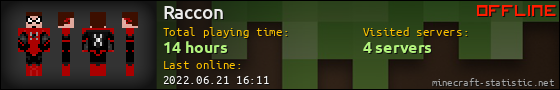 Raccon userbar 560x90
