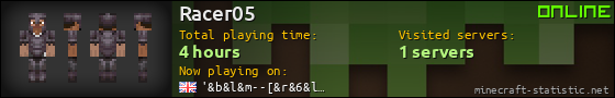 Racer05 userbar 560x90