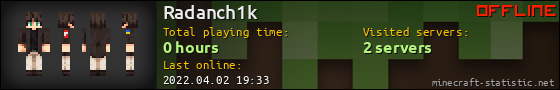 Radanch1k userbar 560x90