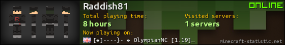 Raddish81 userbar 560x90