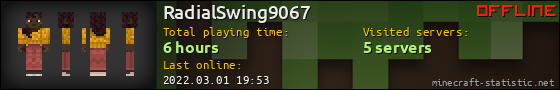 RadialSwing9067 userbar 560x90