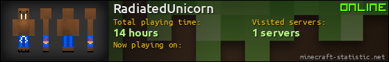 RadiatedUnicorn userbar 560x90