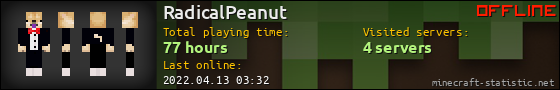 RadicalPeanut userbar 560x90