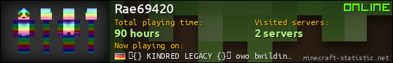 Rae69420 userbar 560x90