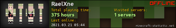 RaelXne userbar 560x90