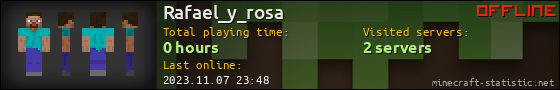 Rafael_y_rosa userbar 560x90