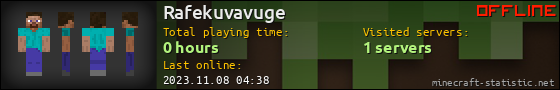 Rafekuvavuge userbar 560x90