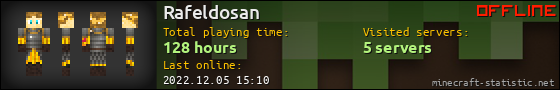 Rafeldosan userbar 560x90