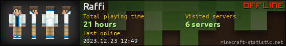 Raffi userbar 560x90