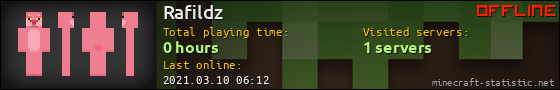 Rafildz userbar 560x90