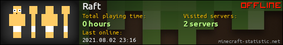 Raft userbar 560x90