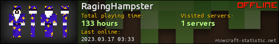 RagingHampster userbar 560x90