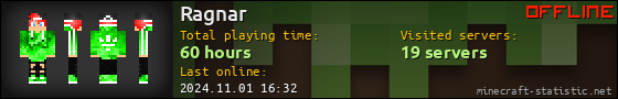 Ragnar userbar 560x90