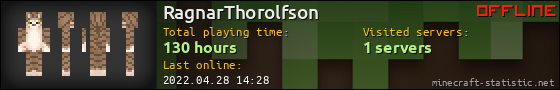 RagnarThorolfson userbar 560x90