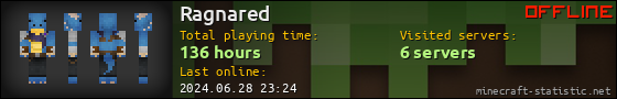 Ragnared userbar 560x90