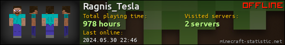 Ragnis_Tesla userbar 560x90