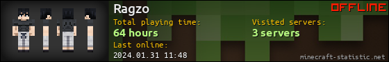 Ragzo userbar 560x90