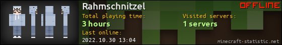 Rahmschnitzel userbar 560x90