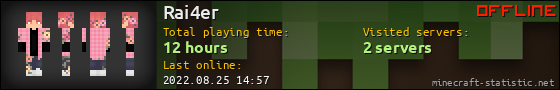 Rai4er userbar 560x90