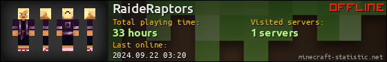 RaideRaptors userbar 560x90