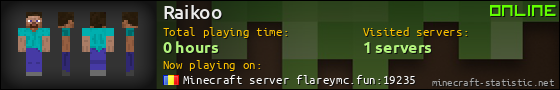 Raikoo userbar 560x90